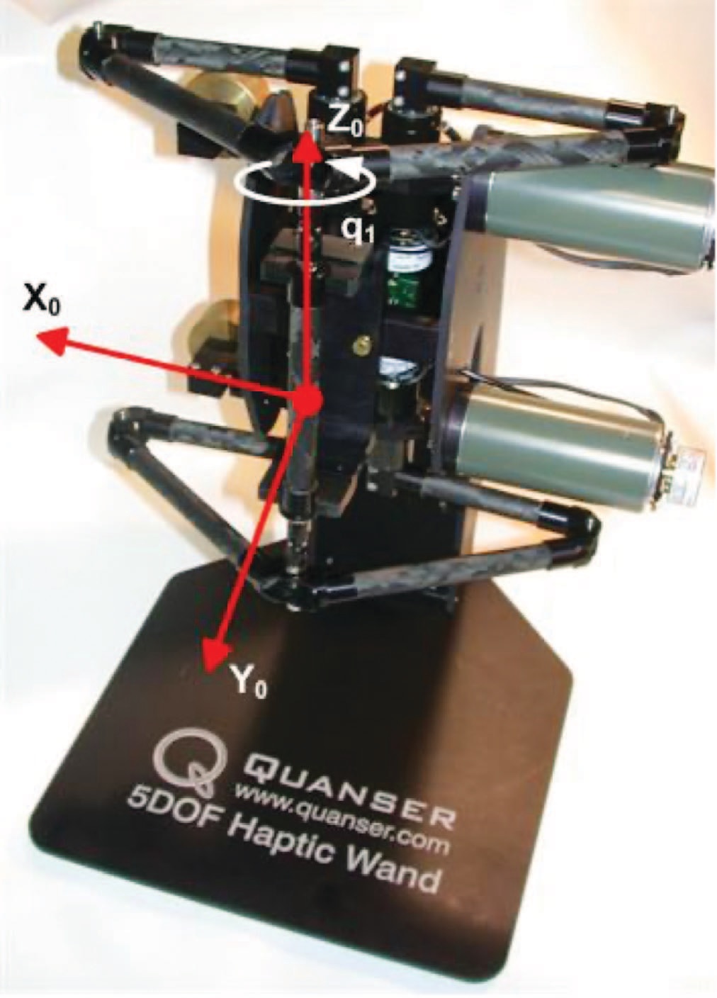 Haptic Wand device