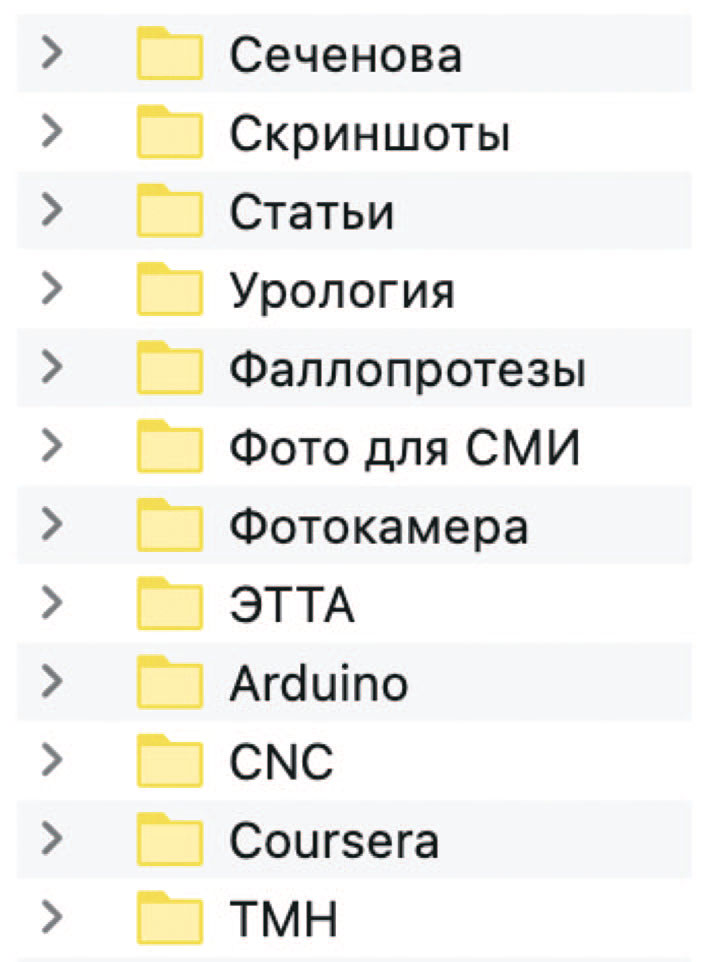 Эволюция диагноза Аденома предстательной железы