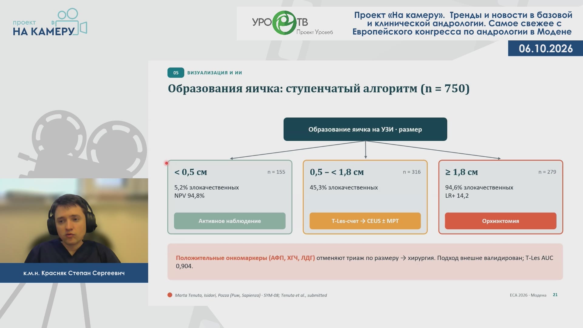 Красняк С.С.. Тренды и новости в базовой и клинической андрологии. Самое свежее с Европейского конгресса по андрологии в Модене