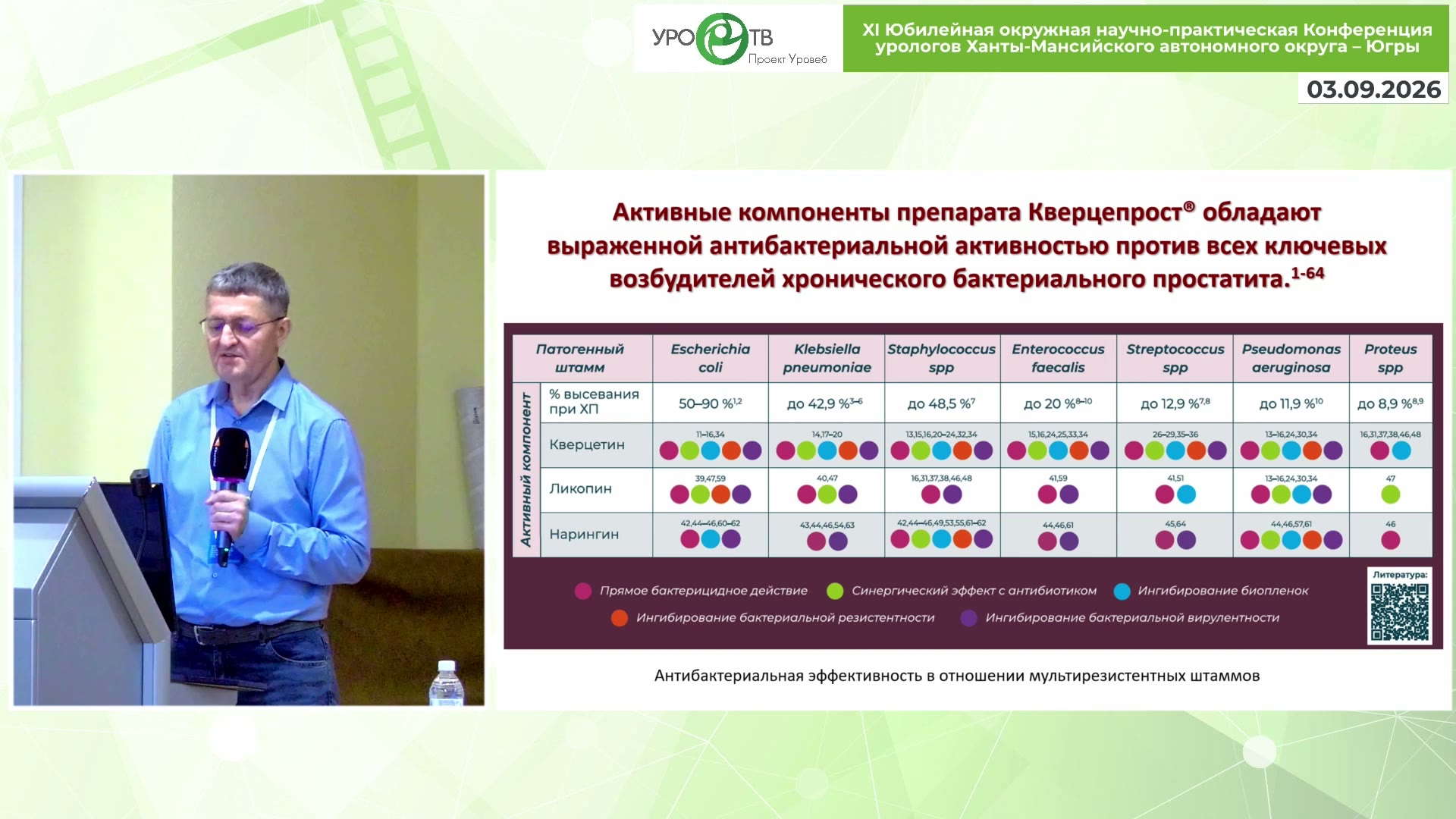 Хронический простатит и мужское бесплодие