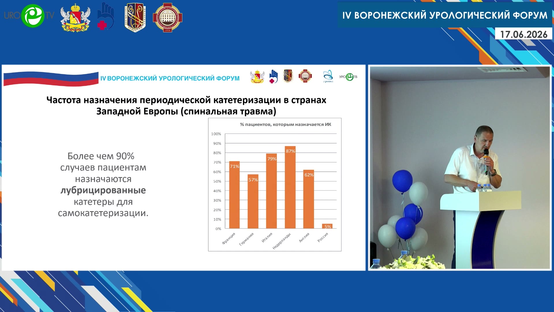 Золотухин О.В. Обеспечение инвалидов нейроурологического профиля техническими средствами реабилитации в 2026 году
