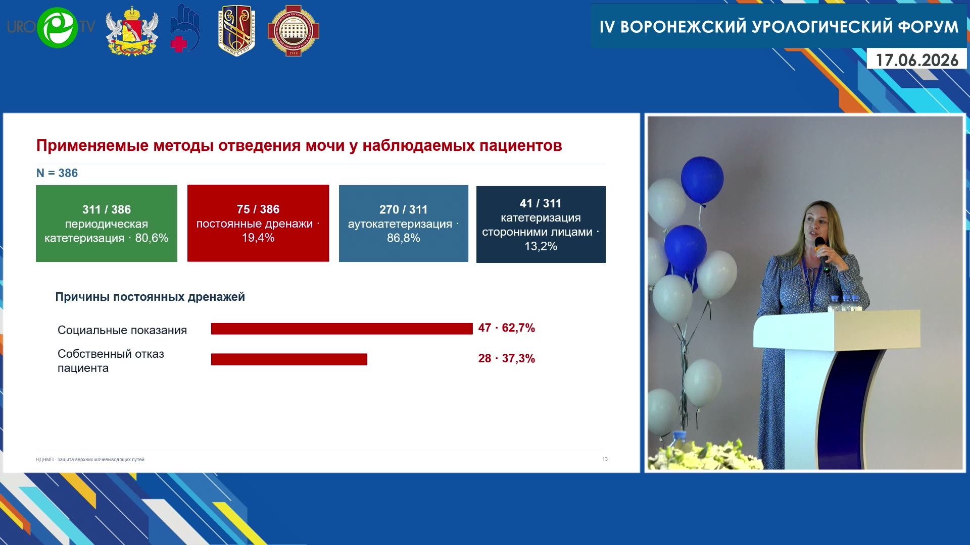 Алексеева Е.А. Исход поздней диагностики нейрогенной дисфункции нижних мочевыводящих путей