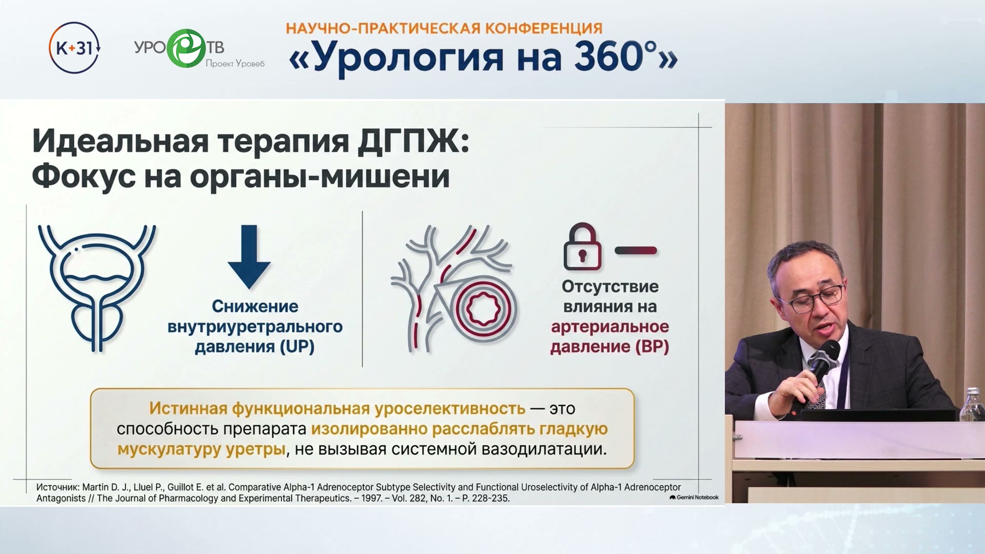 Гуспанов Р.И. — Терапия дизурии у мужчин – когда рождается клинический эффект?