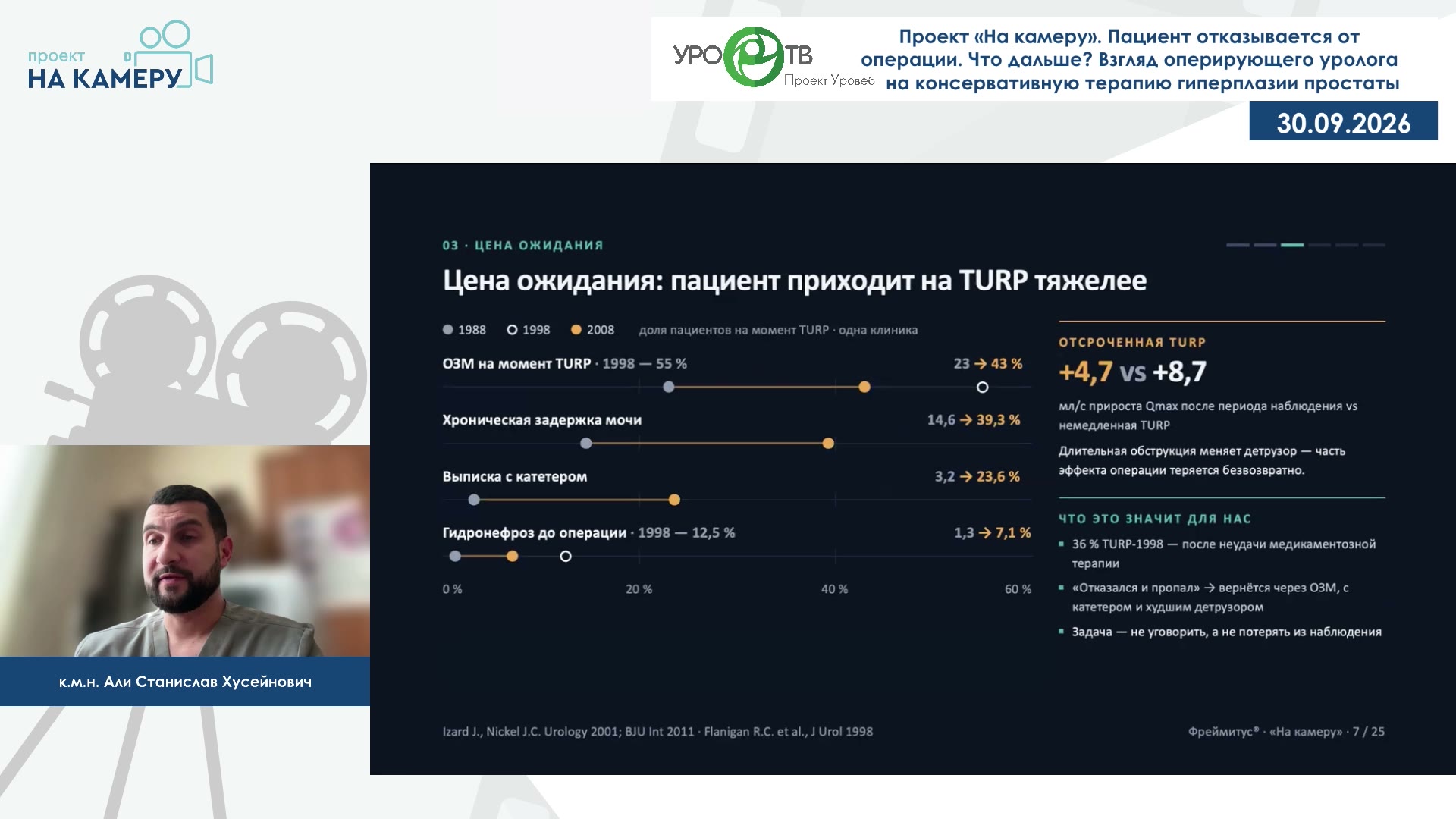 Ширанов К.А., Али С.Х. — Пациент отказывается от операции. Что дальше? Взгляд оперирующего уролога на консервативную терапию гиперплазии простаты