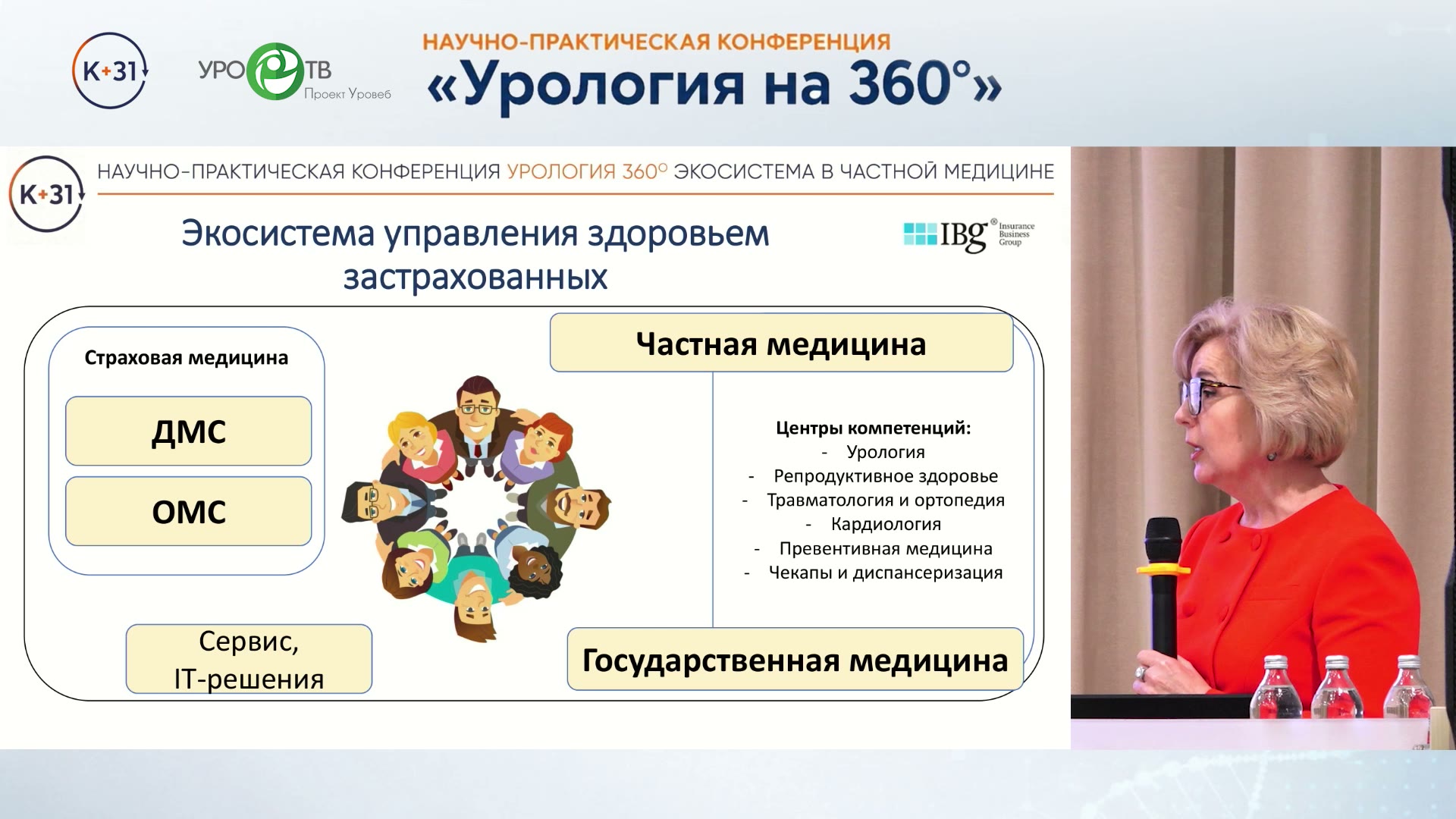 Моисеенко С.В. ДМС и коммерческая медицина. Вызовы и перспективы партнерства
